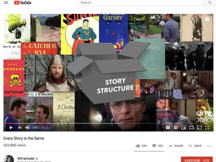  Tragedy Lessons from Aristotle: Crash Course Theater #3   https://www.youtube.com/watch?v=nGlQkaoIfBI&t=333s  